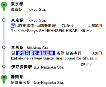 東京からのアクセス