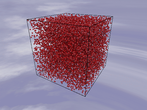 shear animation