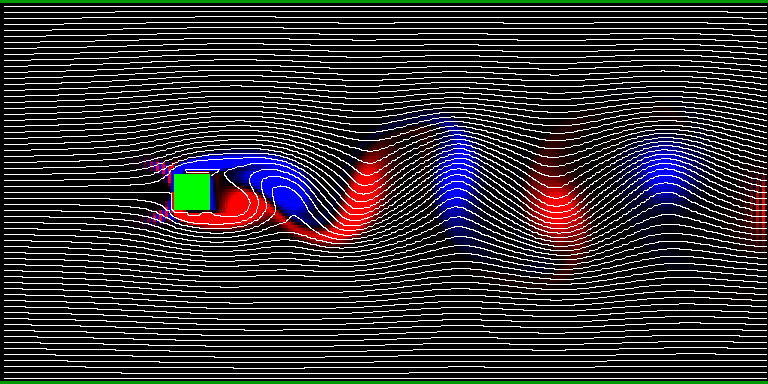 Karman Vortex Animation (T=12.1 to 13.2)