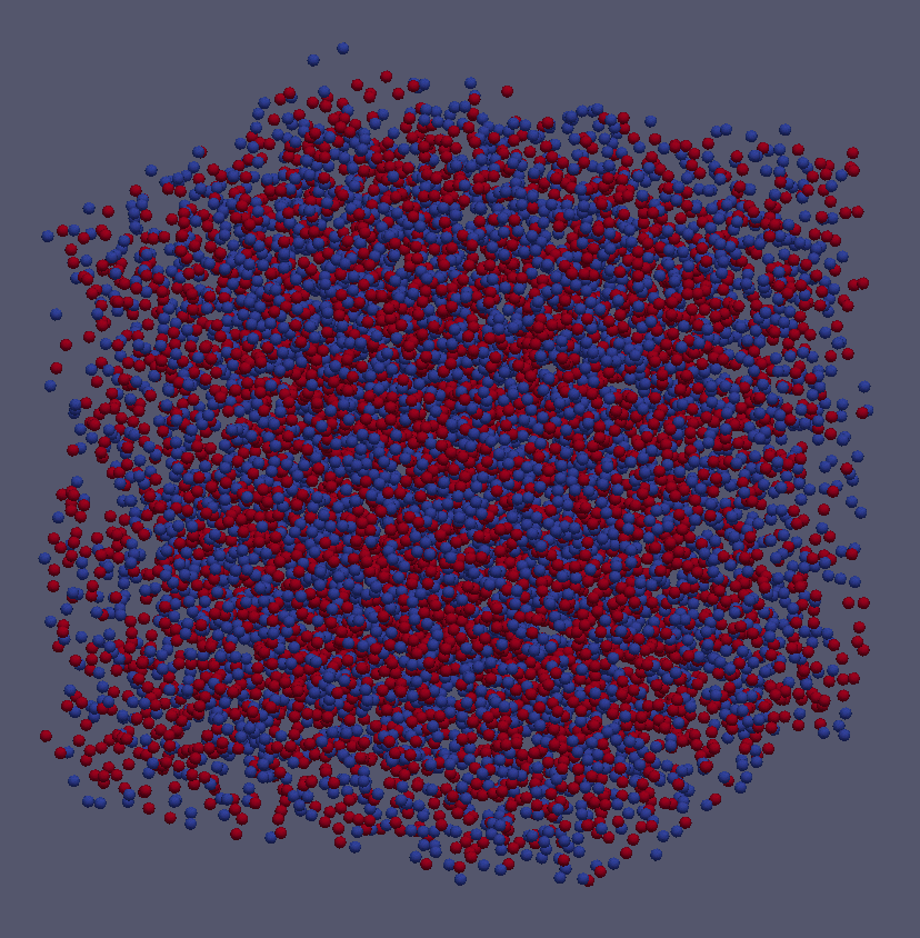 shear animation
